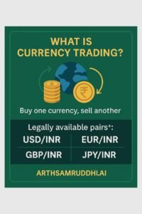 What is Currency Trading – Arthsamruddhi.ai